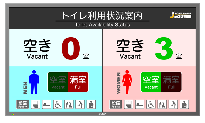 ノックは無用！ デジタルサイン