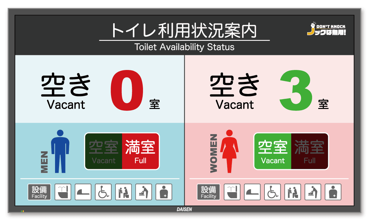 ノックは無用！ デジタルサイン トイレ利用状況案内標準仕様