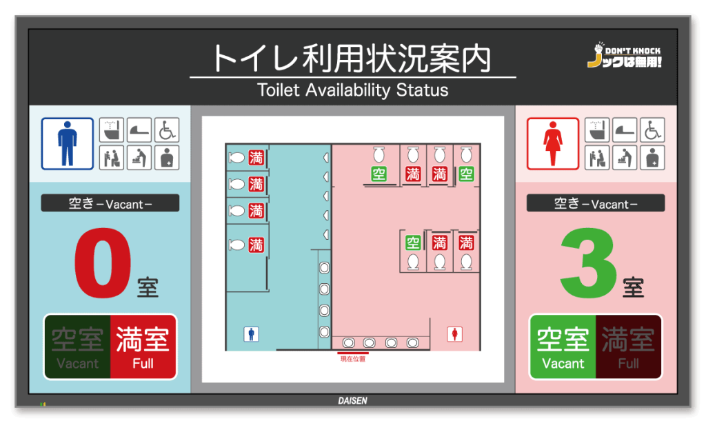 ノックは無用！ デジタルサイン トイレ利用状況案内カスタマイズ仕様