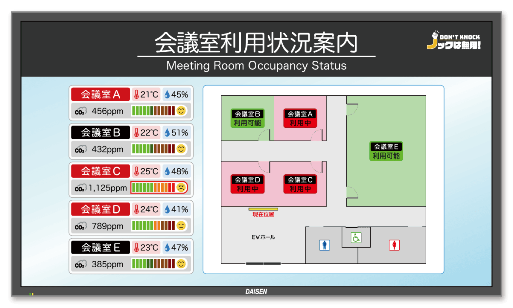 ノックは無用！ デジタルサイン 会議室利用状況案内カスタマイズ仕様