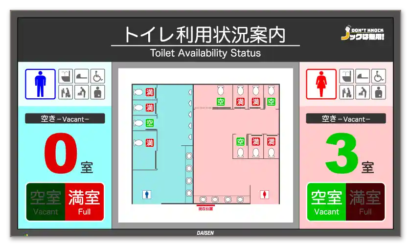トイレ利用状況 サイネージ画面 個室別表示