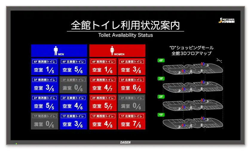 トイレ利用状況 サイネージ画面 全館表示