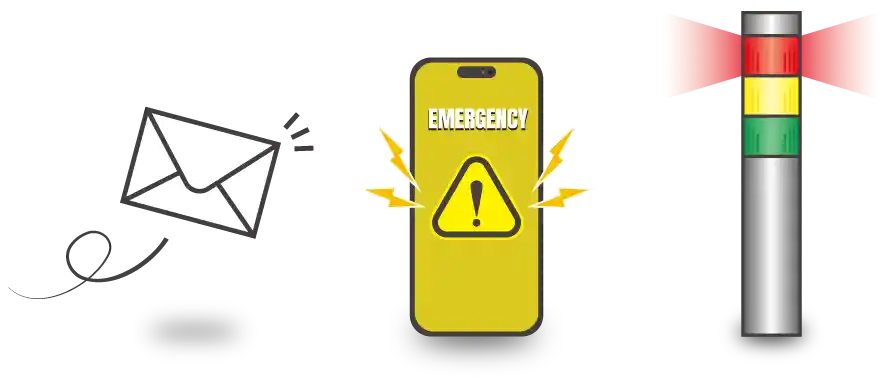iot-mos 7つの特徴 アラート設定