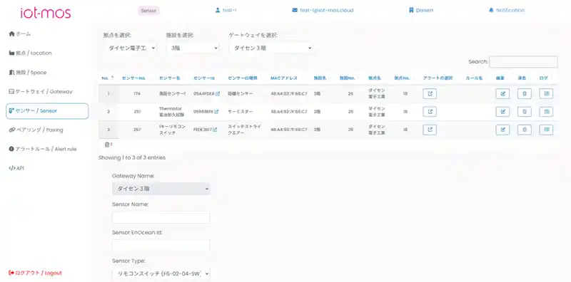 iot-mos 7つの特徴 デバイス管理